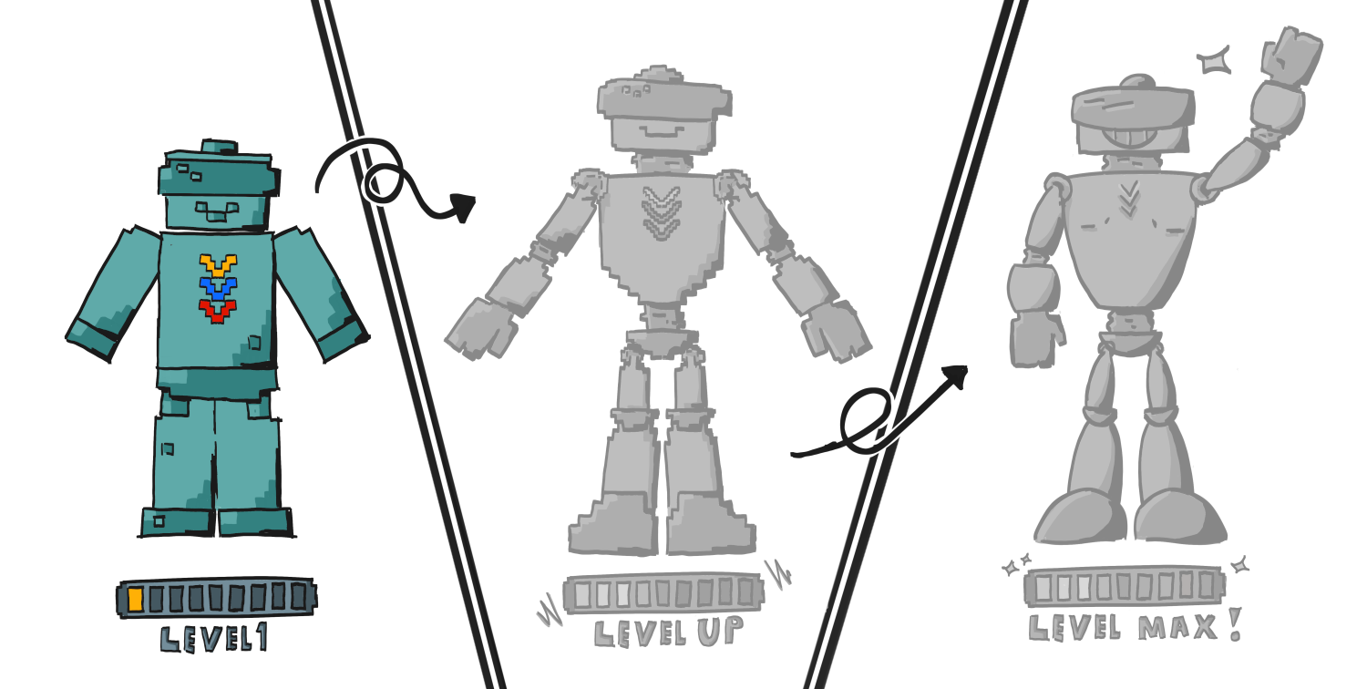 MacroSolid step by step level 1